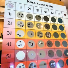 Marriage von Kaese und Wein